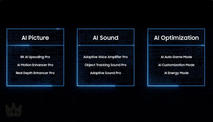 Novas Samsung AI TVs levam o futuro para dentro da sua casa